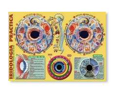 Drucke von anderen Spezialitäten