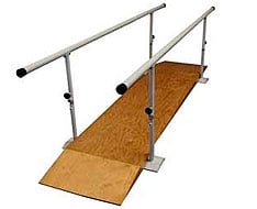 Parallele und parallele Böden