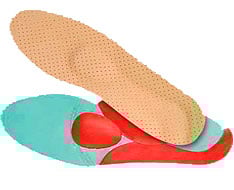 Vorlagen Kits Abgeschlossene Pathologien