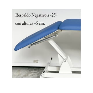 Negatives Rückensystem -25º (maximale / minimale Höhe steigt um 5 Zentimeter)
