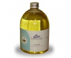 Formulierte Pflanzenöle und neutrale Kinefis Formulierte Pflanzenöle und neutrale Kinefis