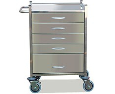 Notfallwagen Notfallwagen