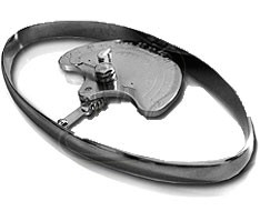 Dynamometer Dynamometer