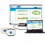 Pro Motion Capture Digital Goniometer + Acer Laptop als Geschenk: Gelenk-Entfernungsmesser für jedes Körpergelenk