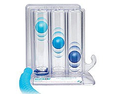 Atemanreiz Atemanreiz