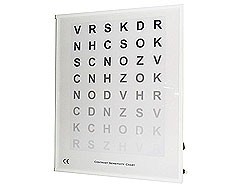 Material für Psychotechniker Material für Psychotechniker