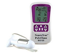 Beckenboden Beckenboden