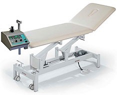 Behandlung der Rachis Behandlung der Rachis