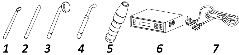 Hochfrequenzgeräte B-Equipment: Grundausstattung