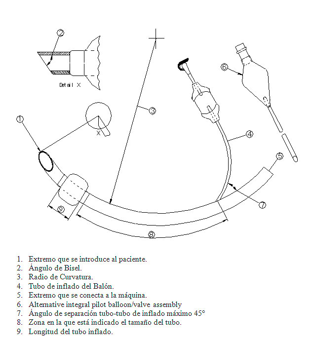 Endotrachealtubus mit Fisaude-Ballon